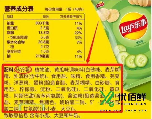 食品配料表解讀：避開90%的坑